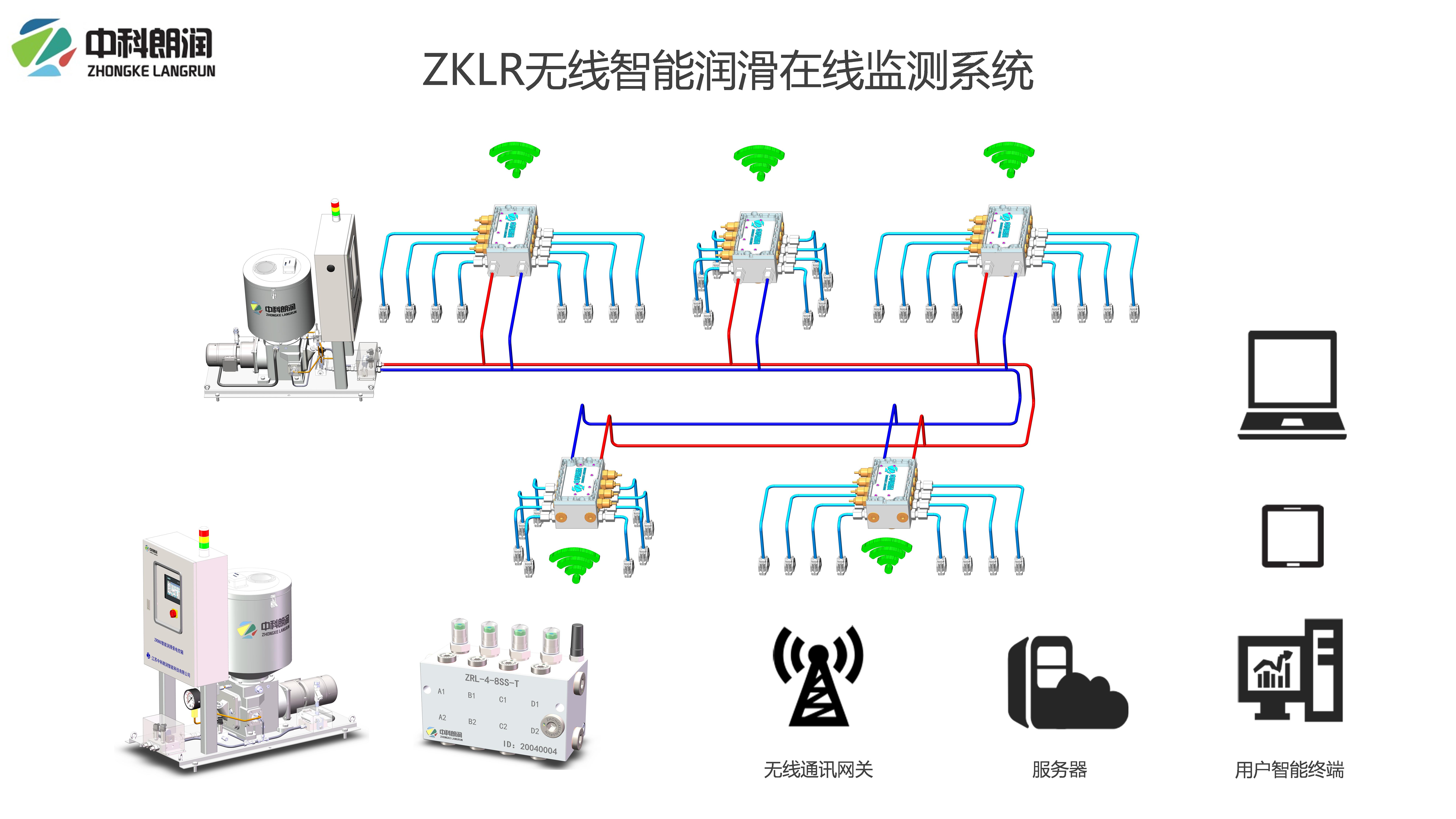 Monitor de smeringstatus in realtime met ZKLR's intelligente draadloze dual-line vetverdeler